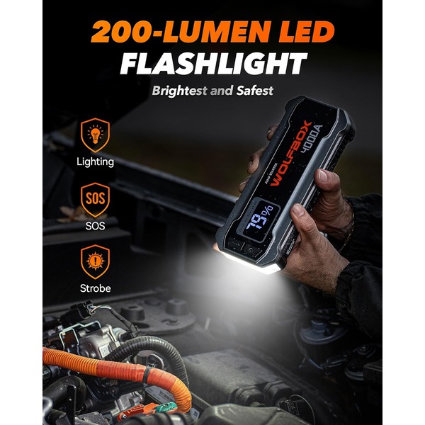 Wolfbox 4000A Jump Starter - 12V Car Battery Jump Starter, 65W Quick Charge