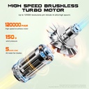 BLWR 201 Portable Turbo Air Fan Jetfan Blower - Handheld Cleaner & Hairdryer