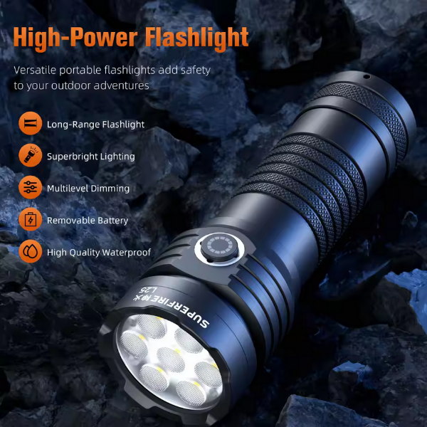 SUPERFIRE L25 Mini 3800LM Rechargeable LED Flashlight with Type-C