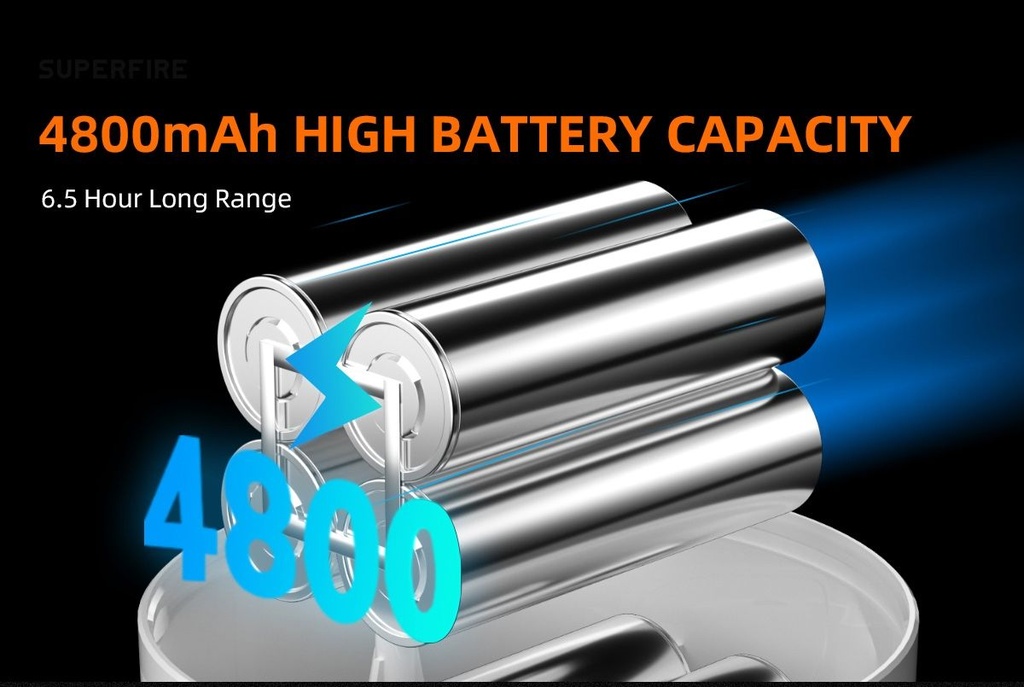 SUPERFIRE T26-S Solar Rechargeable Camping Light Lantern 500 Lumems