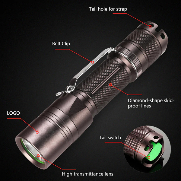 SUPERFIRE A6 High Power LED Flashlight - 1100 Lumens Rechargeable Torch