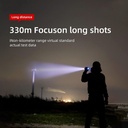 SUPERFIRE GT60 Flashlight Rechargeable 1000 Lumens LED Spotlight Torch