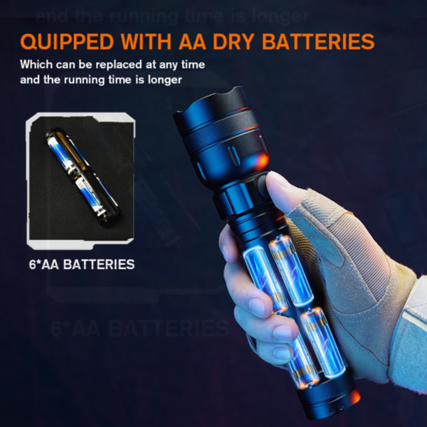 SUPERFIRE L27 Super Bright Flashlight - 1350 Lumens LED Torch with 4 Modes