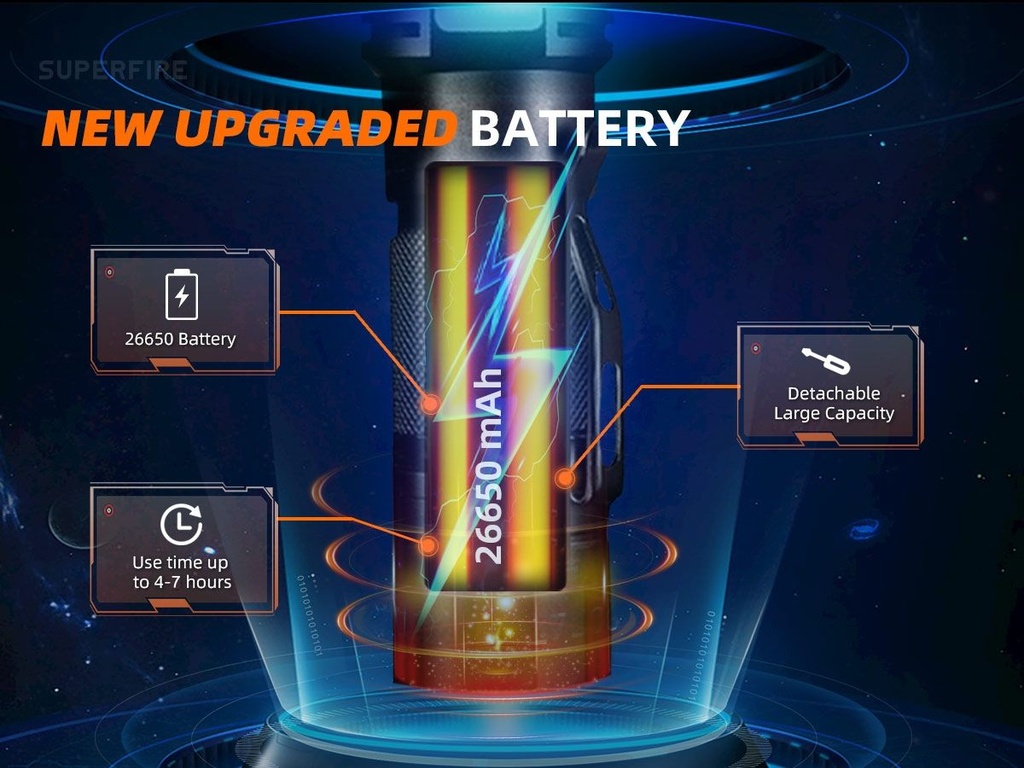 SUPERFIRE X60-T Military Tactical Flashlight Torch 2000 Lumens