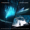 GODFIRE TN05 High-End Compact Flashlight - Magnetic Tail, 5 Lighting Modes