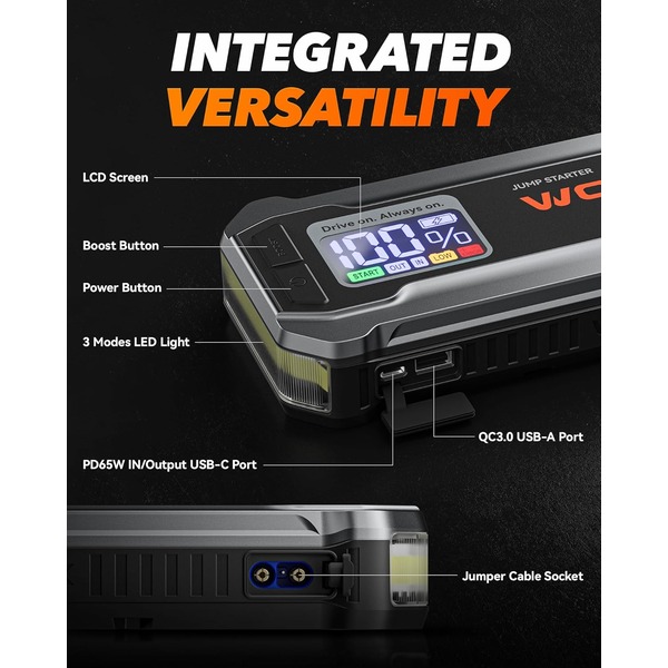 Wolfbox 3000A Jump Starter - 12V Car Battery Jump Starter, 65W Quick Charge