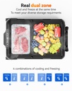 WOLFBOX 12V Car Fridge Freezer - 55L Dual-Zone Portable Electric Cooler