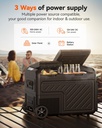 WOLFBOX 12V Car Fridge Freezer - 55L Dual-Zone Portable Electric Cooler