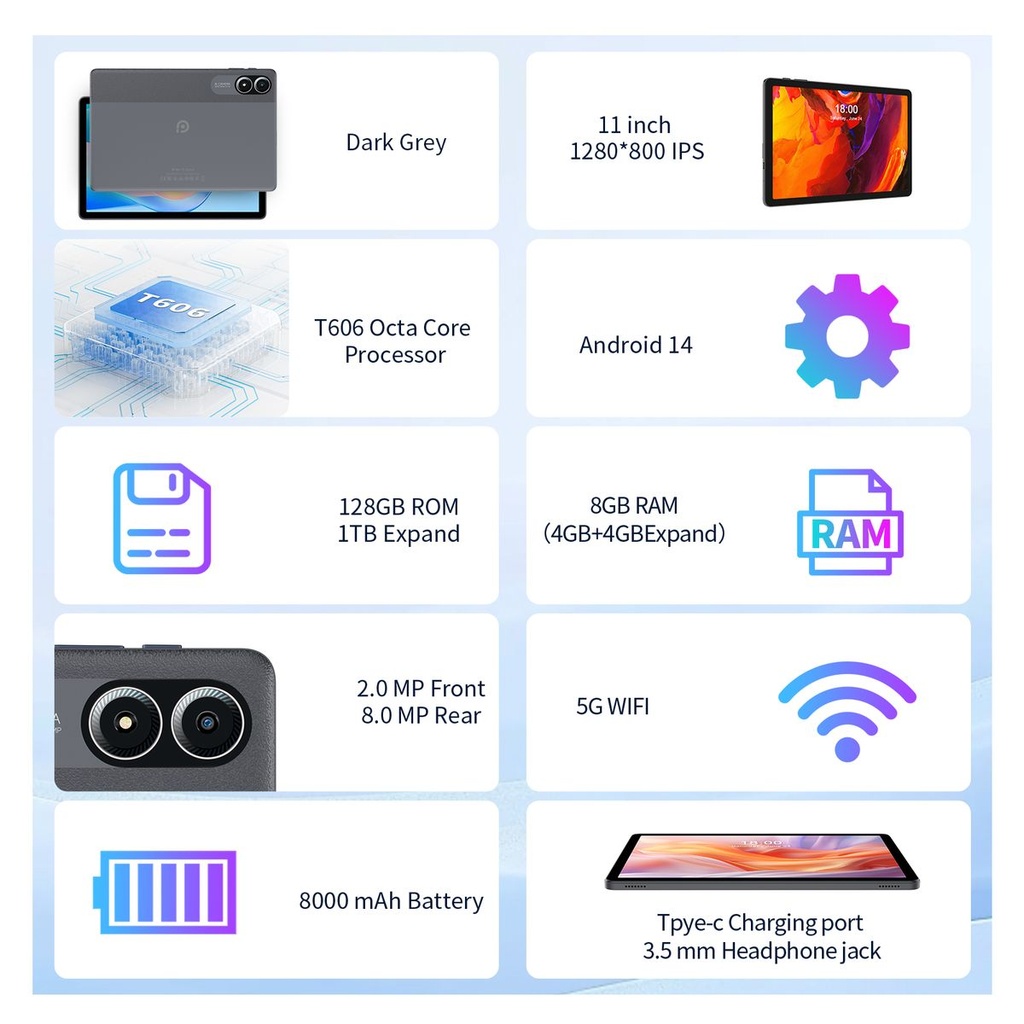 Pritom 11" Smart Tablet 4GB RAM 124GB ROM, Android 14, 18W Quick Charge
