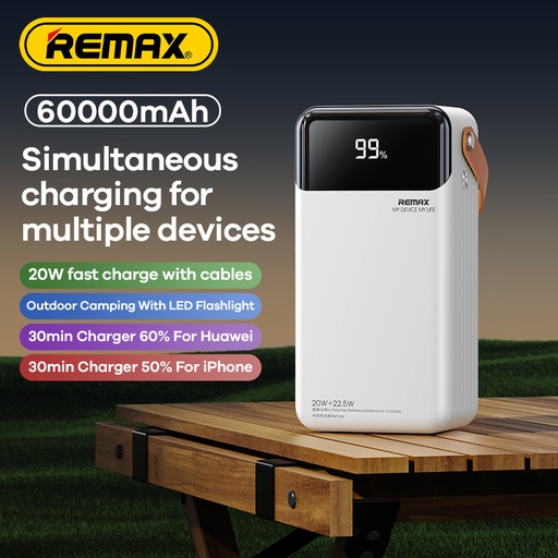 [6954851220602] Power Bank REMAX 60000mAh Fast Charging PD20W+QC22.5W RPP-565 Lesu II Series